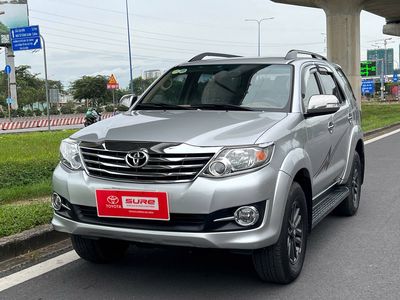 Fortuner Máy Xăng (AT)2016 - 89.536 km - Còn Giảm. Mua bán Ô tô tại Quận Gò Vấp Tp Hồ Chí Minh được đăng bởi Vũ Phong Toyota Sure Xe Cũ Chính Hãng