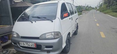 2004 Tôi không rõ - 200 km. Mua bán Ô tô tại Huyện Cẩm Mỹ Đồng Nai được đăng bởi bui van minh