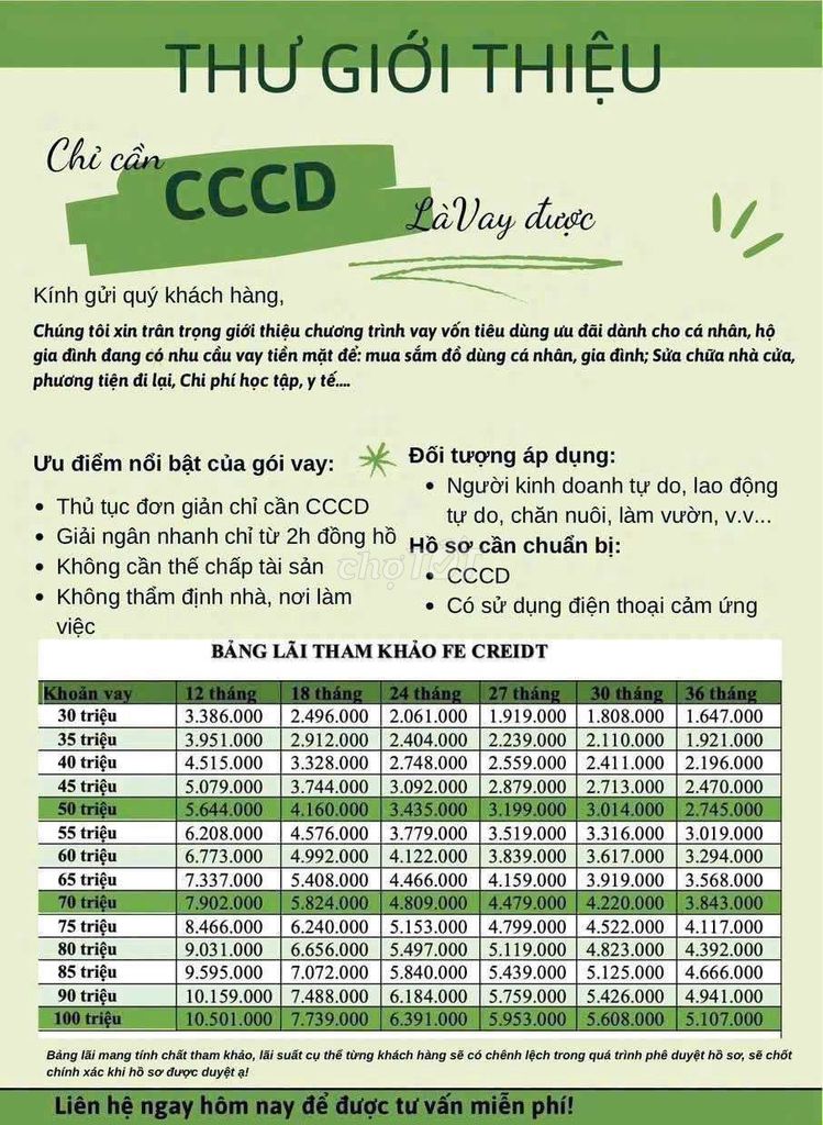 Vay tiêu dùng Rạch Giá, Kiên Giang. Dịch vụ tại Thành phố Rạch Giá Kiên Giang được đăng bởi Thiên di Danh hình 1