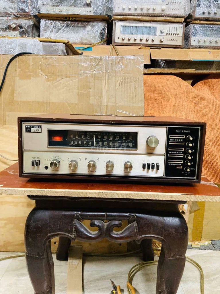 Ampli Fisher 250 T. Mua bán Tivi, Âm thanh tại Quận Hoàng Mai Hà Nội được đăng bởi Hà anh loa cổ  hình 1
