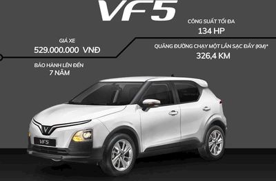VinFast VF5 giảm 4% - sẵn xe giao ngay. Mua bán Ô tô tại Quận Liên Chiểu Đà Nẵng được đăng bởi Hiền VinFast 