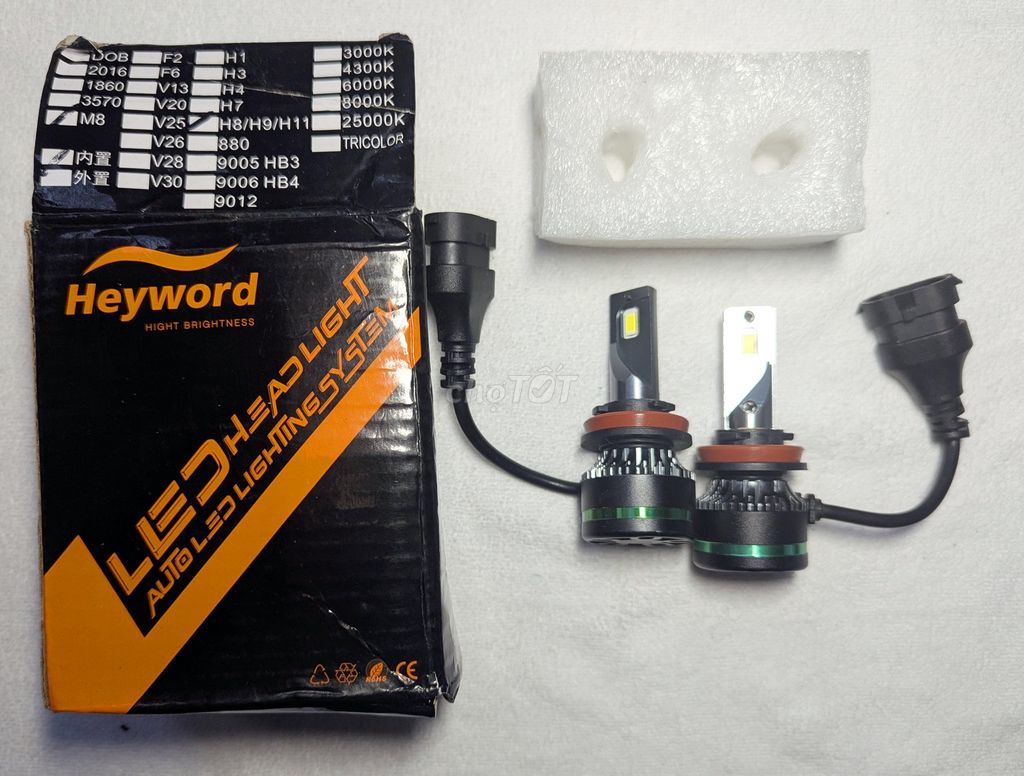 Đèn Led cho xe - Hàng mới. Mua bán Phụ tùng xe tại Thành phố Huế Thừa Thiên Huế được đăng bởi Tạp Hóa đây nè hình 5