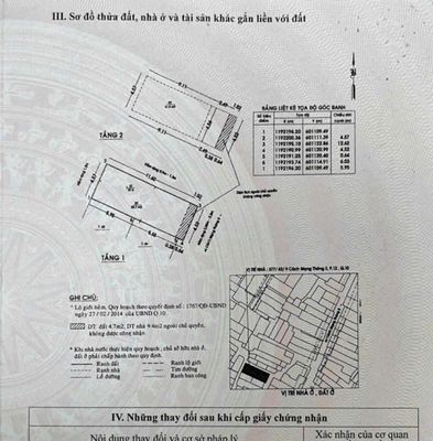 Nhà phố 53 m² · 3 PN · Hẻm 285 Cách Mạng Tháng 8