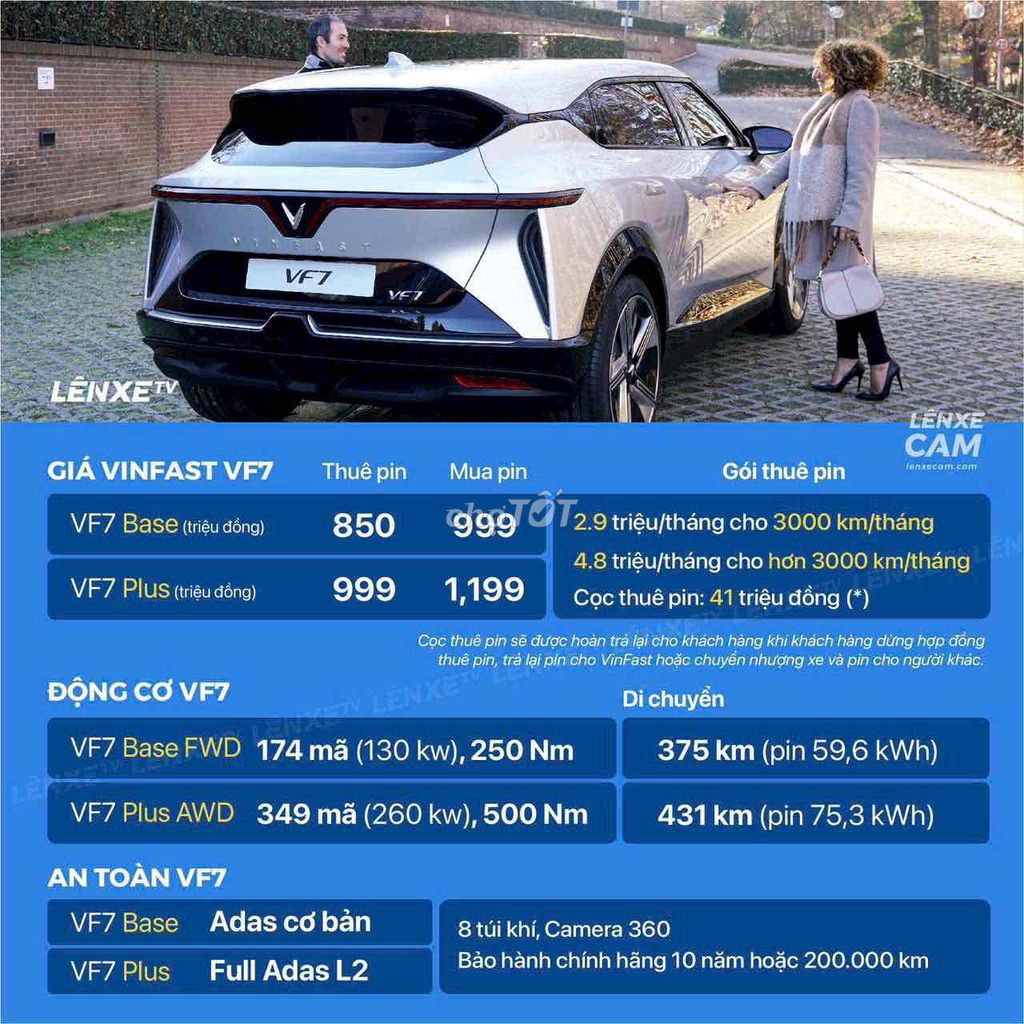 💥 VF7 SẠC PIN 2 Năm MIỄN PHÍ, THUẾ 0% BAO HS KHÓ.. Mua bán Ô tô tại Quận Ba Đình Hà Nội được đăng bởi Vinfast Thường Tín hình 2