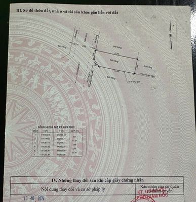 Đất góc 2 mặt tiền 918 Hương Lộ 2 (4,8m*14m) hẻm 10m sát trường học