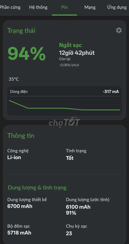 OnePlus Ace 5 Ultra 256GB Titan. Mua bán Điện thoại tại Thị xã Tân Uyên Bình Dương được đăng bởi Phan Nhân hình 1