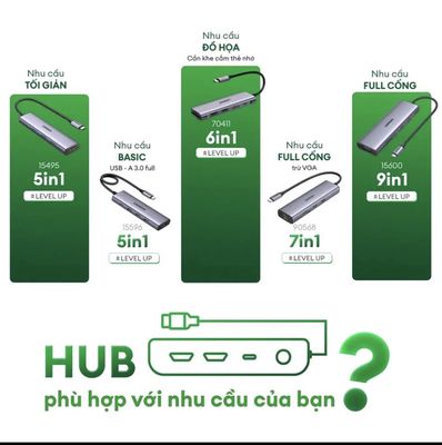 HUB chia USB type C ra 4 cổng USB 3.0 Ugreen 70336