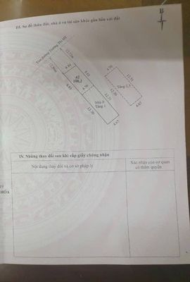 Nhà riêng chính chủ 100m2, 3 ngủ + 1 phòng thờ, Trường Thi, Điện Biên. Mua bán nhà ở tại Thành phố Thanh Hóa Thanh Hóa được đăng bởi Đức Nguyễn