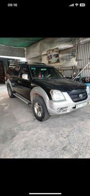 2008 Tôi không rõ - 1111 km. Mua bán Ô tô tại Quận Ninh Kiều Cần Thơ được đăng bởi Nông trại Mây Farm Trà Vinh