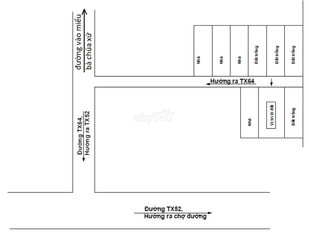 bán đất nông nghiệp sổ riêng đường thạnh xuân 52