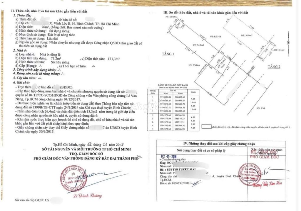 Đưa trước ( 500TR ) là nhận nhà giá chuẩn là 1tỷ650