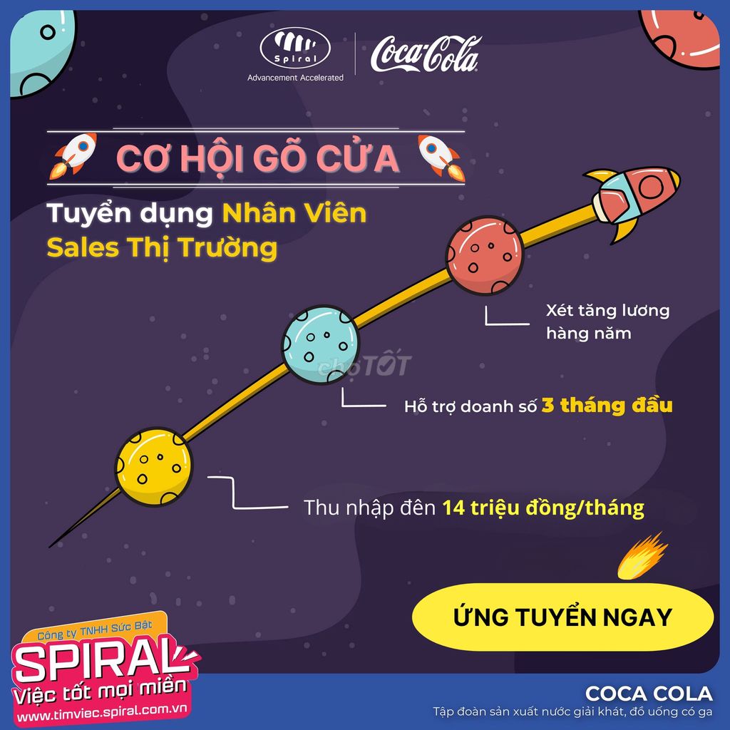 Coca Cola Tuyển Nhân Viên Sale Thị Trường Đến 14TR