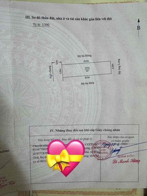 Đất thổ cư Xích Thổ. Mua bán đất tại Huyện An Dương Hải Phòng được đăng bởi Tăng Tử Hoà