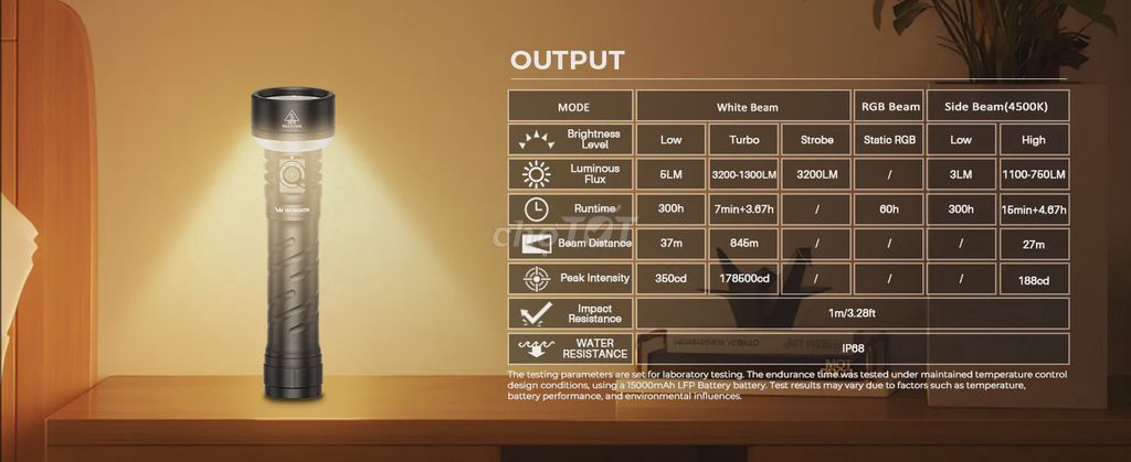 Đèn pin chiếu xa Wurkkos TS27 3200 lumen. Mua bán Đèn tại Quận 8 Tp Hồ Chí Minh được đăng bởi Van hình 1