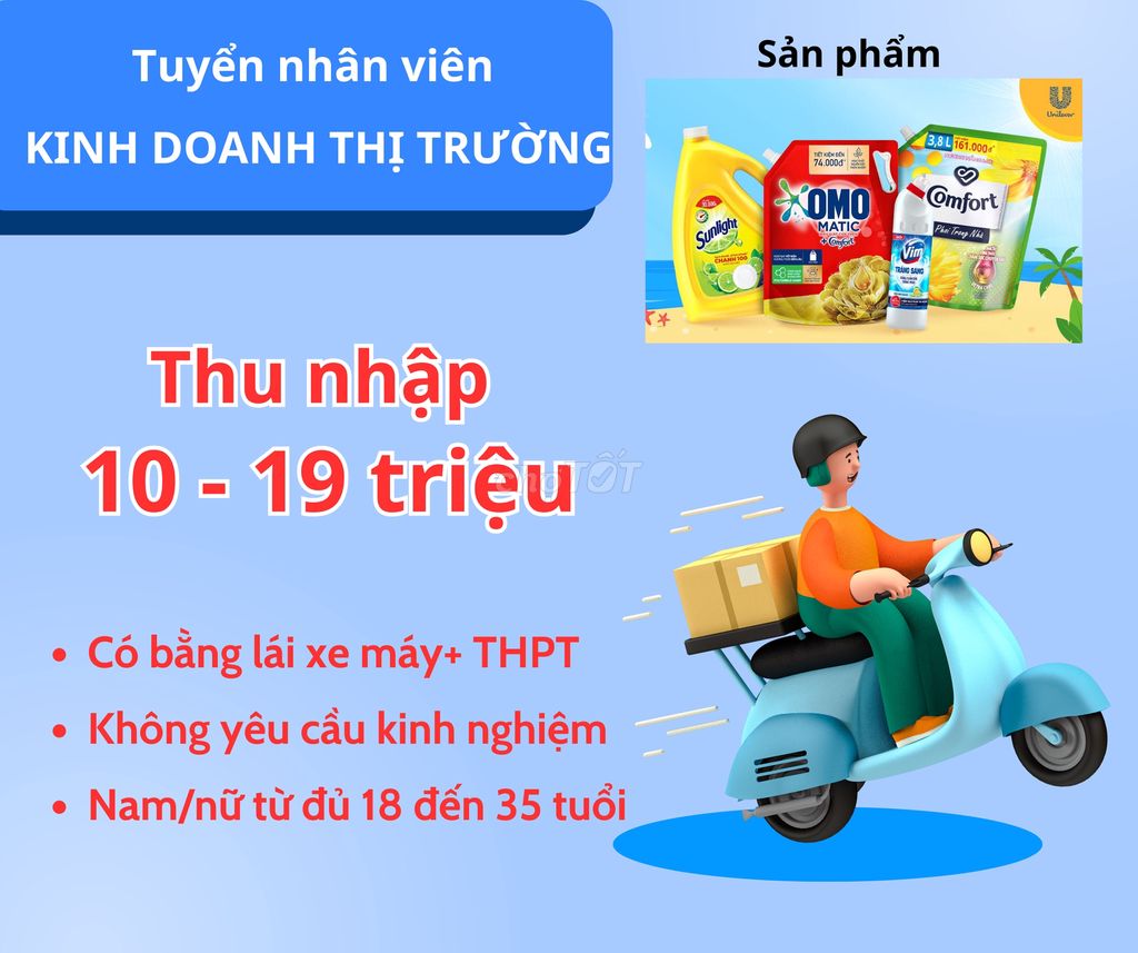 NHÂN VIÊN KINH DOANH THỊ TRƯỜNG_BẾN LỨC,LONG AN