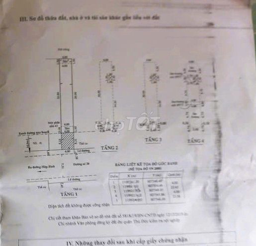 Nhà 4 tầng Mặt Tiền kinh doanh ngay chợ Hiệp Bình