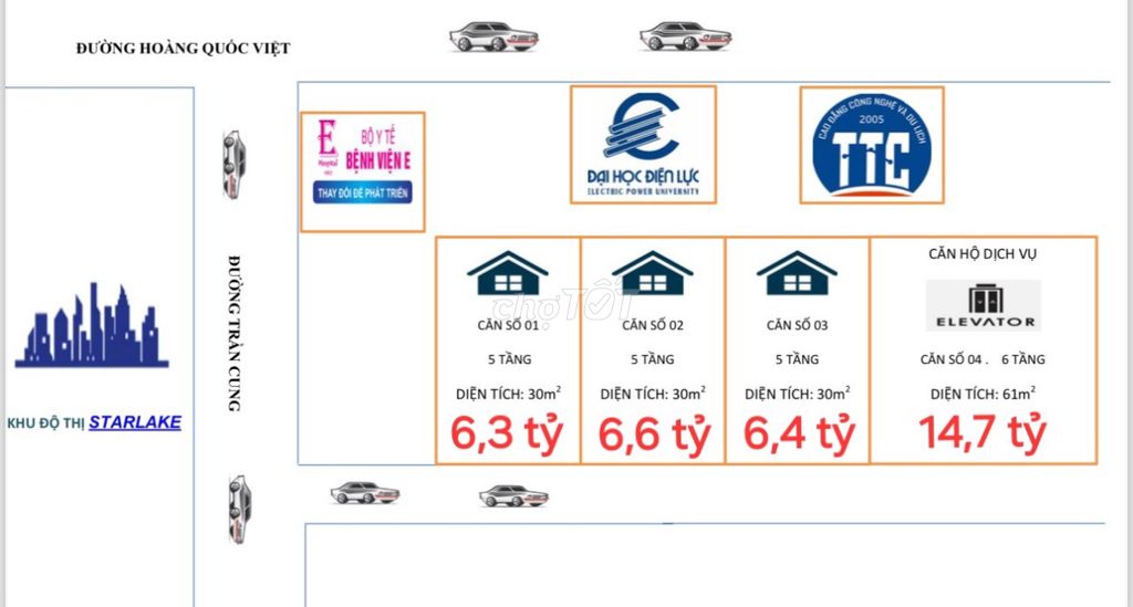 BÁN NHÀ TRẦN CUNG, Ô TÔ ĐỖ CỔNG, XÂY MỚI 5 TẦNG, 3 NGỦ GIÁ 6.3 TỶ