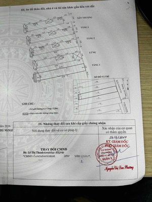NHÀ Ở VÀ KINH DOANH MẶT TIỀN 12M