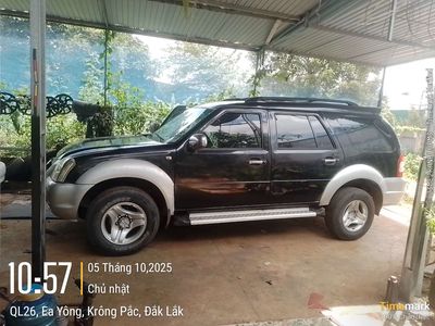 Bàn hoạt trao đổi xe 8 chỗ 2008. Mua bán Ô tô tại Huyện Krông Pắc Đắk Lắk được đăng bởi hau 