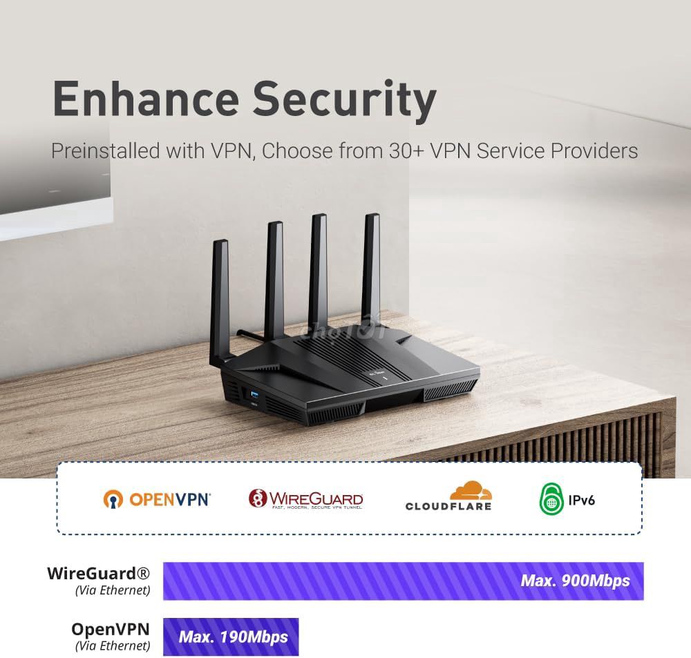 GL.iNet GL-MT6000(Flint 2) WiFi 6 Router 2 x 2.5G. Mua bán Phụ kiện (Màn hình, Chuột...) tại Thành phố Hải Dương Hải Dương được đăng bởi products VNM hình 1