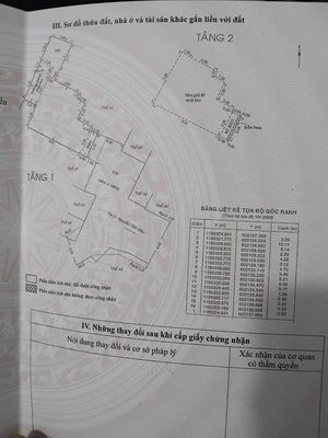 EM CHI BÁN NHÀ CÓ SỔ HỒNG RIÊNG - NGUYỄN VĂN ĐẬU 70,5M2 GIÁ TỐT
