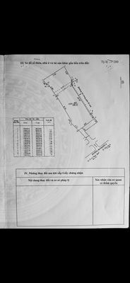 BÁN ĐẤT TRUNG TÂM NINH KIỀU – HẺM 74 ĐƯỜNG 30/4