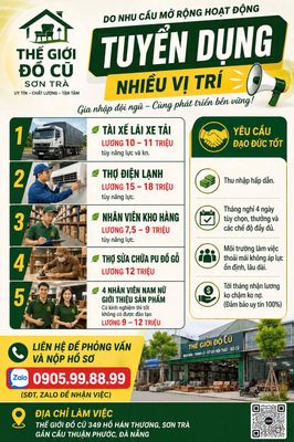 Thế giới đồ cũ đà nẵng logo