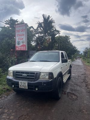 Bán xe đang sử dụng đăng ký 12/2004. Mua bán Ô tô tại Thành phố Pleiku Gia Lai được đăng bởi Nhà Đất Chư Prông