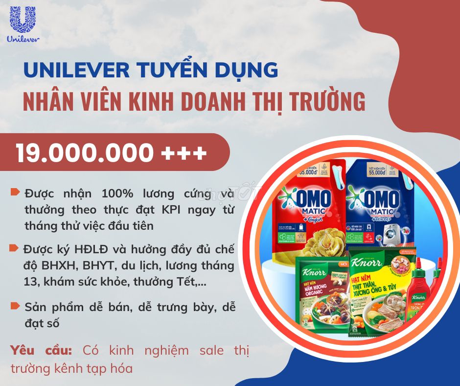 NHÂN VIÊN SALE THỊ TRƯỜNG TẠI KIÊN GIANG