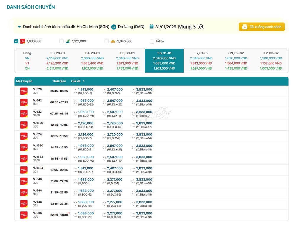 Hồ Chí Minh - Đà Nẵng  31/01/2025 Mùng 3 tểt