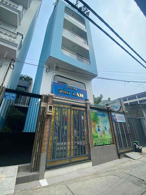 Anh tin