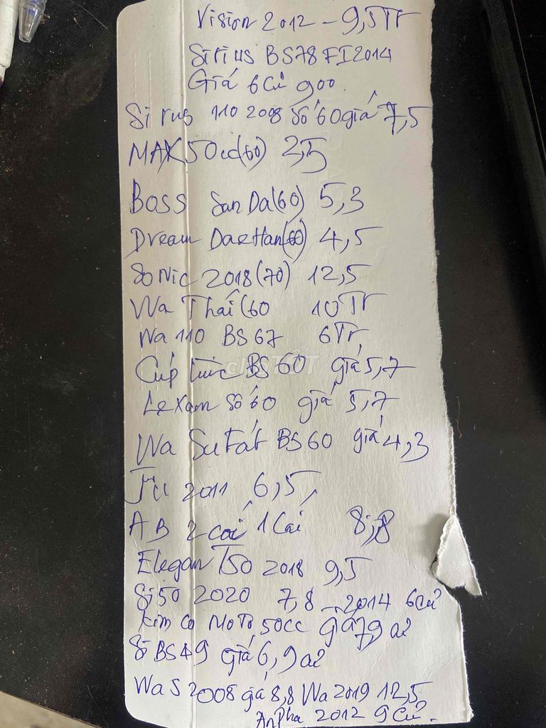 MAX2,5 Củ-Sonic 12,5 WAVE THÁI 9,8 củ ...... XE RE. Mua bán Xe máy tại Huyện Long Thành Đồng Nai được đăng bởi CHODONGNAI youtube video hình 6