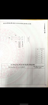 Đất mặt tiền Quốc Lộ 1A, có 200m2 thổ cư, Trung tâm Vĩnh Lợi, Bạc Liêu. Mua bán đất tại Huyện Vĩnh Lợi Bạc Liêu được đăng bởi Tạ Quốc Thái