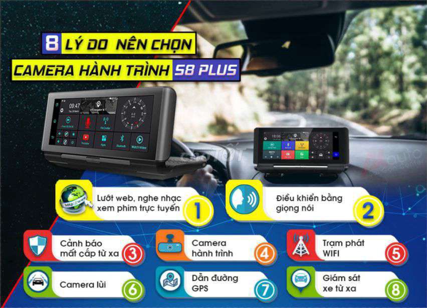 Camera hành trình Android zestech S8