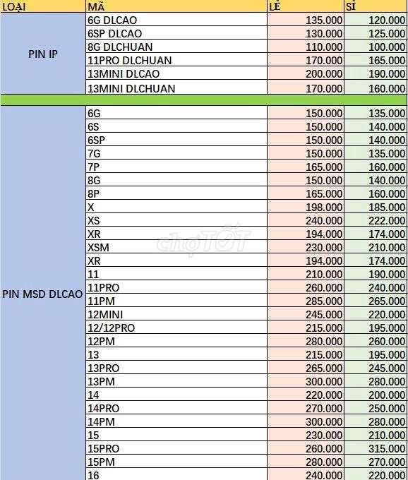 Pin điện thoại Apple iPhone. Mua bán Linh kiện (RAM, Card...) tại Quận Gò Vấp Tp Hồ Chí Minh được đăng bởi Tiền hình 1