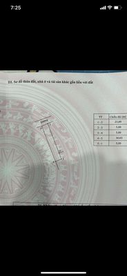 CHÍNH CHỦ BÁN ĐẤT - PHƯỜNG XUÂN HOÀ, PHÚC YÊN, VĨNH PHÚ. Mua bán đất tại Thành phố Phúc Yên Vĩnh Phúc được đăng bởi Linh Nguyễn