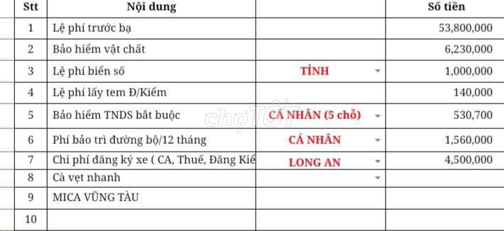 MG ZS STD💥TRẢ TRƯỚC 128 TRIỆU-MIỄN PHÍ TRƯỚC BẠ💥. Mua bán Ô tô tại Quận 6 Tp Hồ Chí Minh được đăng bởi SHOWROOM Ô TÔ MG KINH DƯƠNG VƯƠNG  hình 18