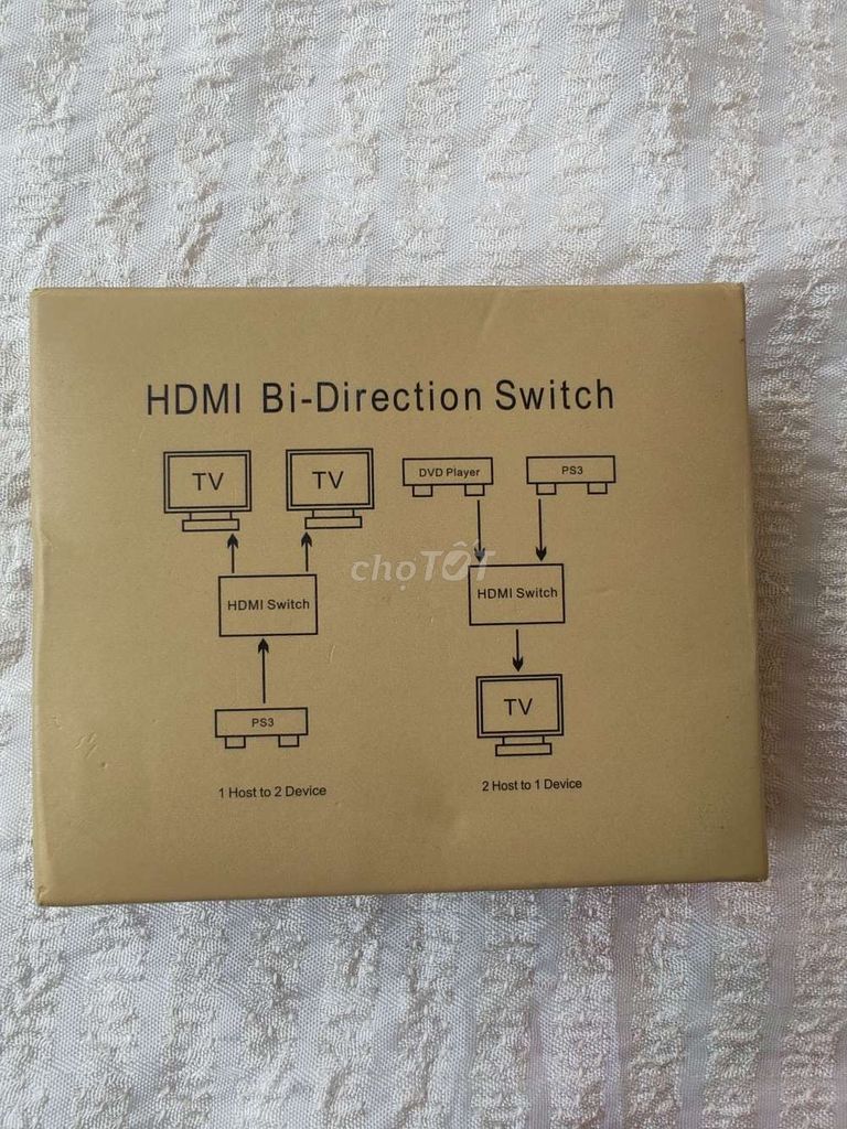 Bộ chia HDMI 1 ra 2..Hiệu GANA..Hàng mới tinh