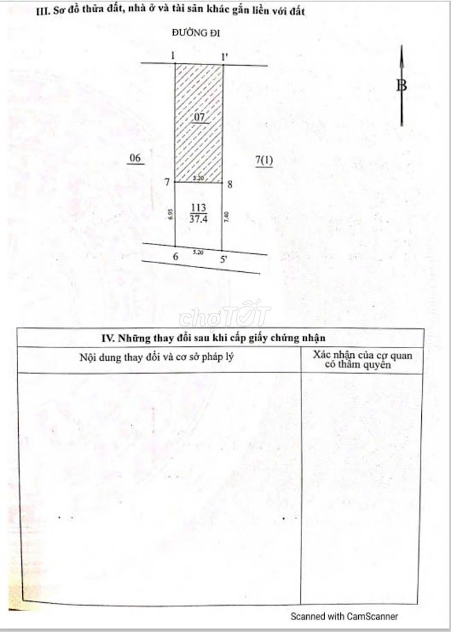 CHÍNH CHỦ BÁN NHÀ HOÀNG TĂNG BÍ - DÂN XÂY - THOÁNG VĨNH VIỄN CHỈ 7TY1