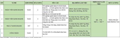 công ty thang máy taco