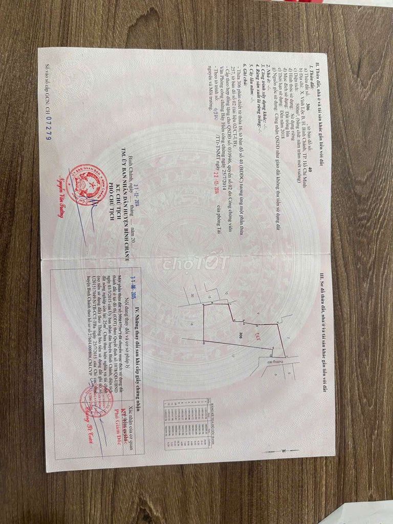 Đất ở đô thị