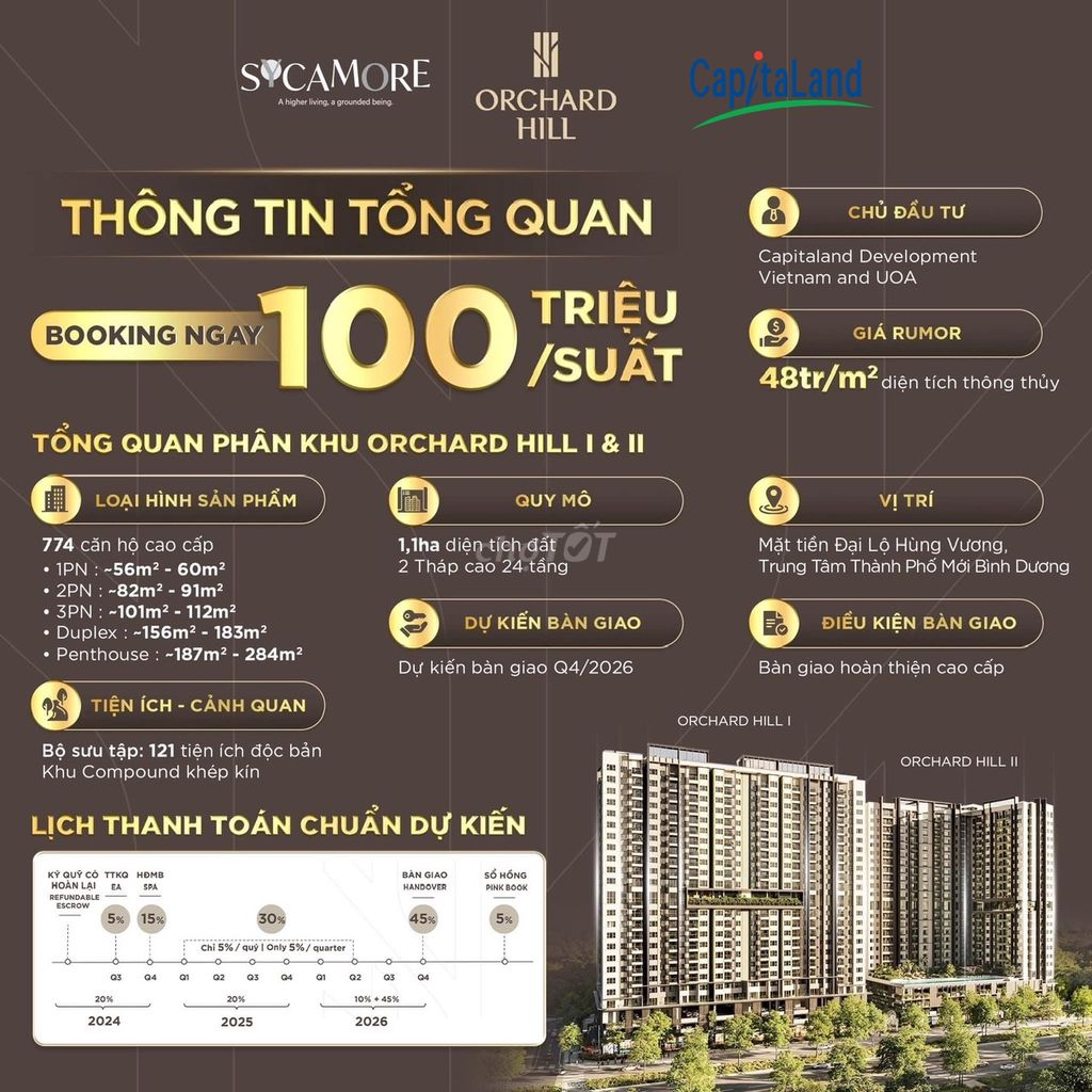 ORCHARD HILL (Sycamore), CĐT mở bán giai đoạn đầu, Booking chỉ 100tr