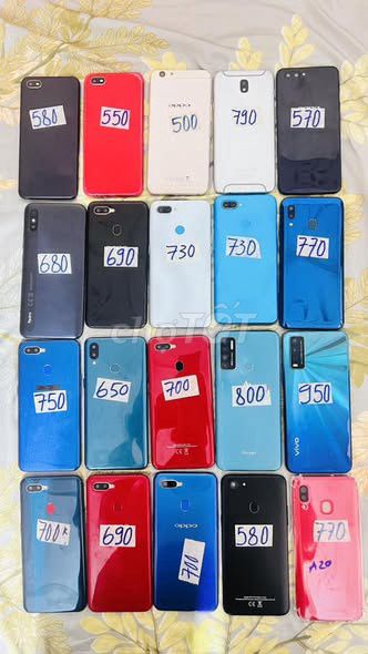 Samsung A51 6GB/128GB. Mua bán Điện thoại tại Quận 1 Tp Hồ Chí Minh được đăng bởi Hội Đồ Điện Tử hình 1