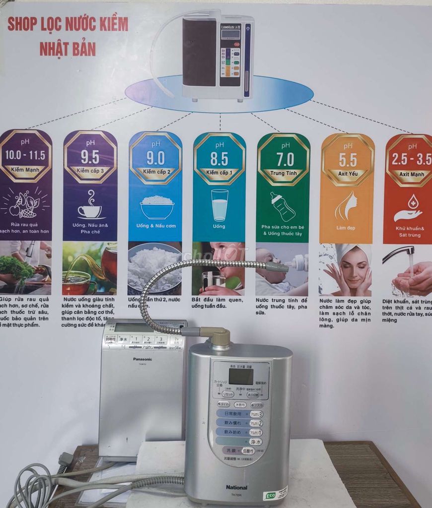 Máy lọc nước National TK7206. Mua bán Bếp, lò, đồ điện nhà bếp tại Huyện Xuân Trường Nam Định được đăng bởi bh hình 1