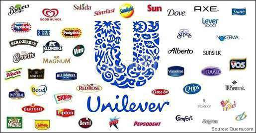 VIỆC SALE THỊ TRƯỜNG UNILEVER NINH KIỀU CẦN THƠ