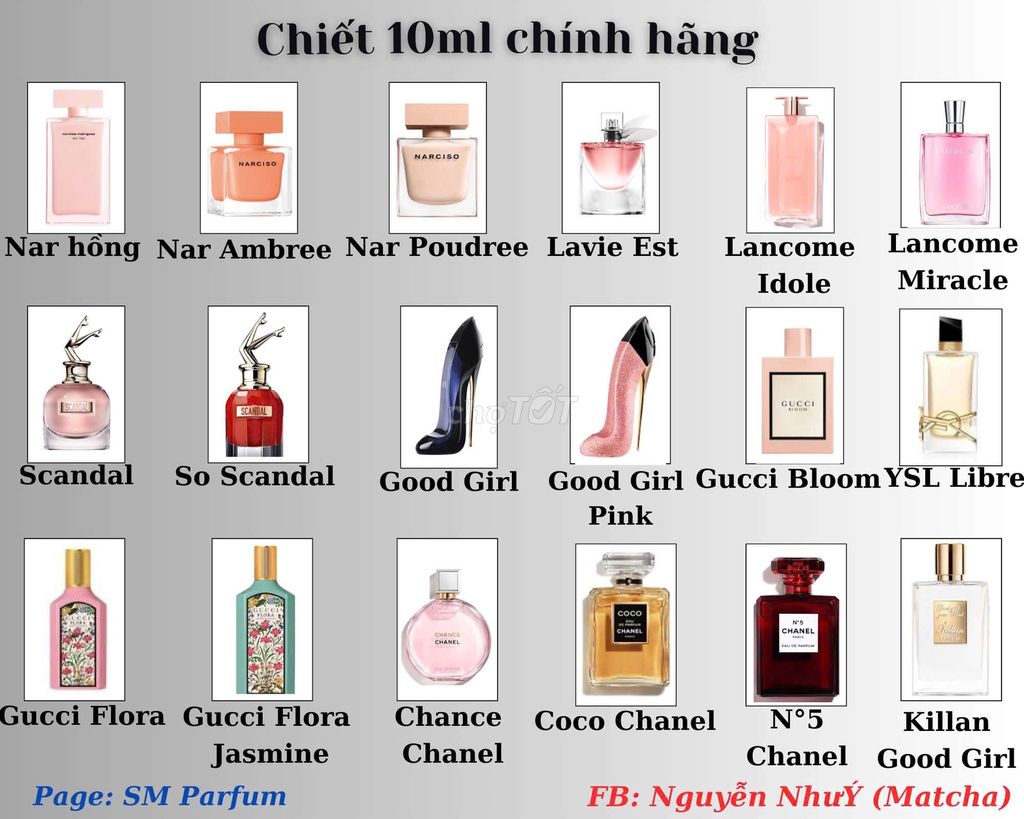 Nước hoa chiết khấu 10ml