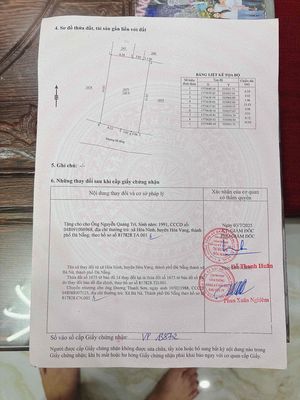 bán lô đất kiệt ngay chợ hninh 170m2