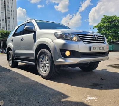 TOYOTA FORTUNER V TỰ ĐỘNG, 2 CẦU, MÁY SỐ KHÔNG LỖI. Mua bán Ô tô tại Quận Tân Phú Tp Hồ Chí Minh được đăng bởi Ô Tô An Khang Thịnh 