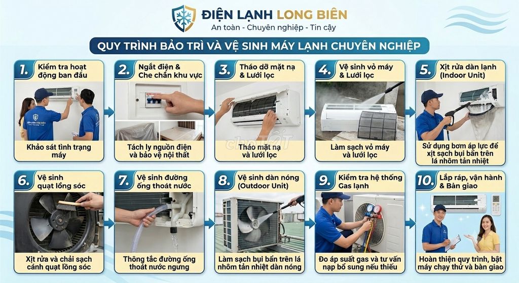 Dịch vụ sửa chữa điều hòa tủ lạnh Long Biên. Dịch vụ tại Quận Long Biên Hà Nội được đăng bởi Thành  hình 1