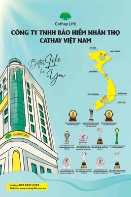 Tuyển Dụng Long Xuyên